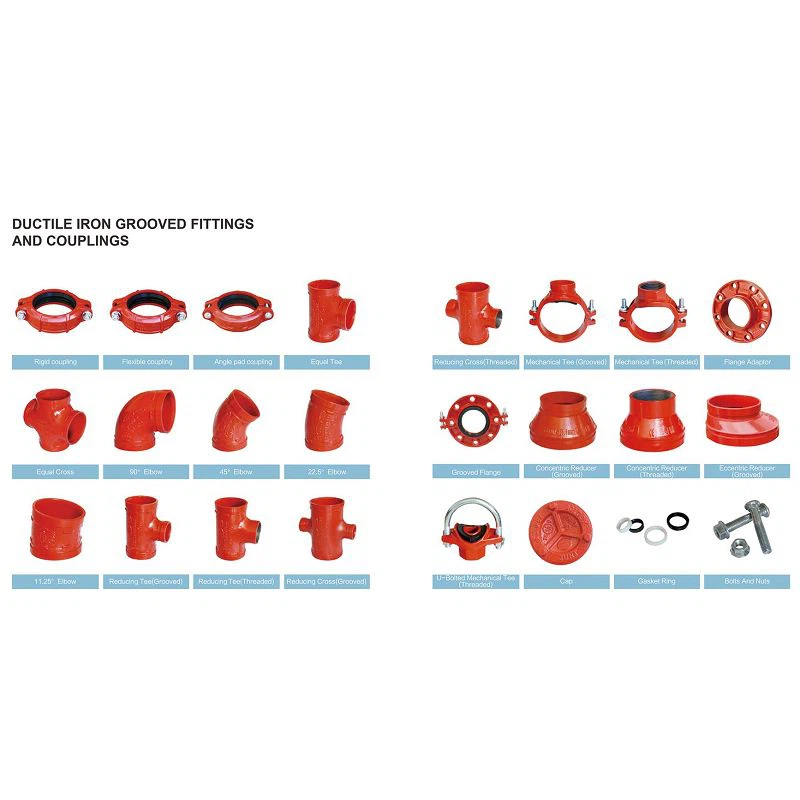 Armatura, zawory i pompy do rur ogniowych